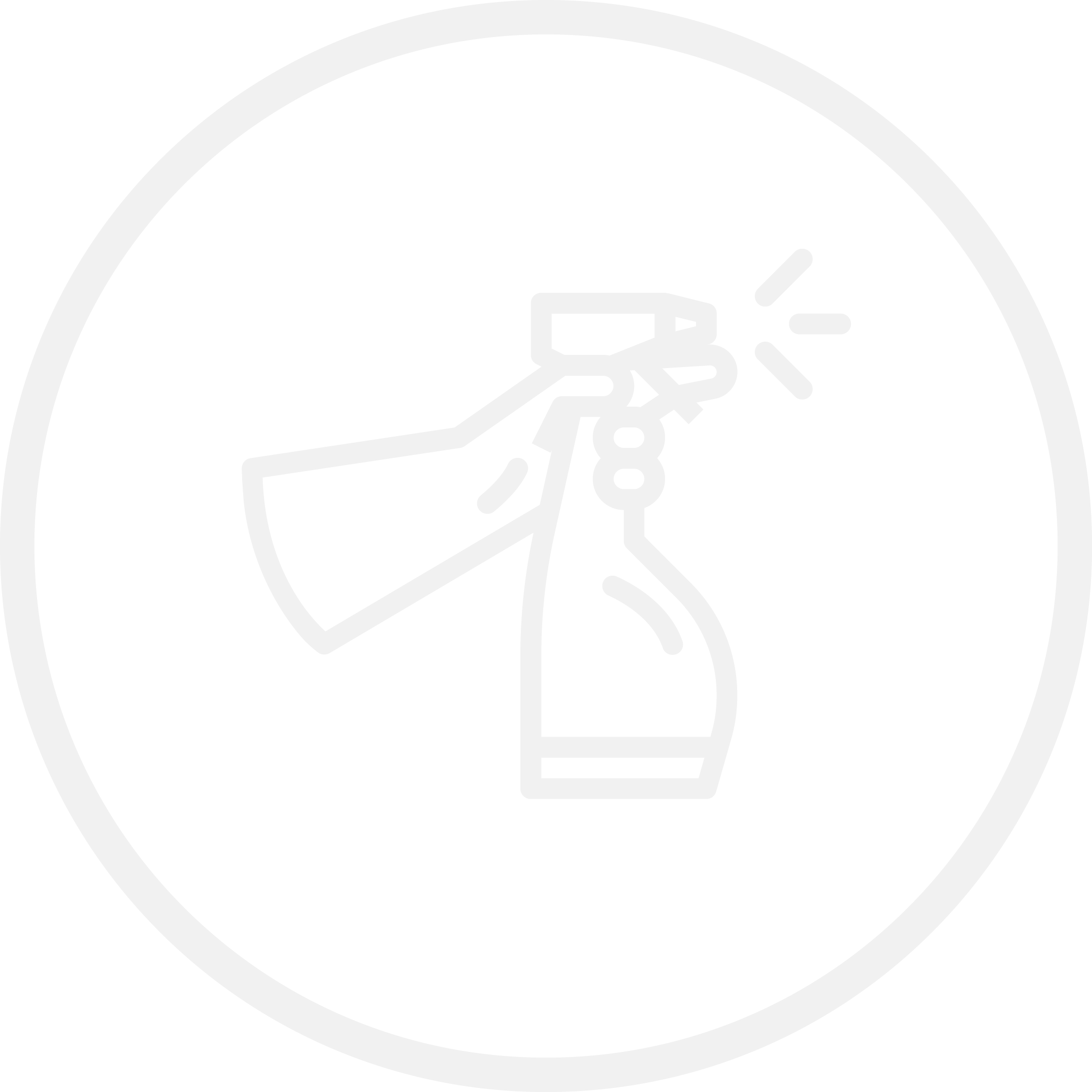 Empregados Domésticos